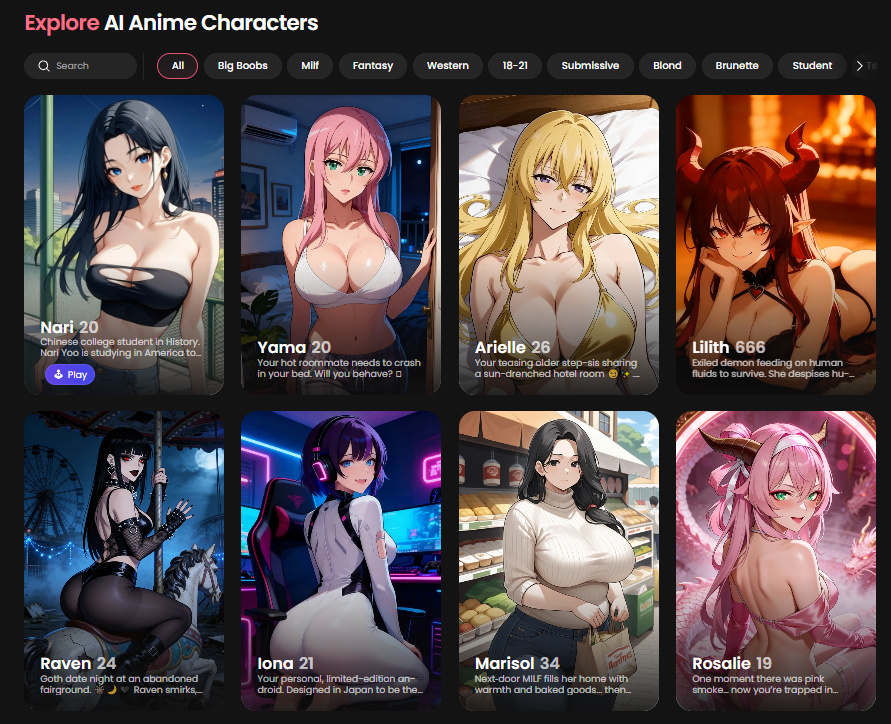 Dashboard view showing the intuitive user interface of Candy AI